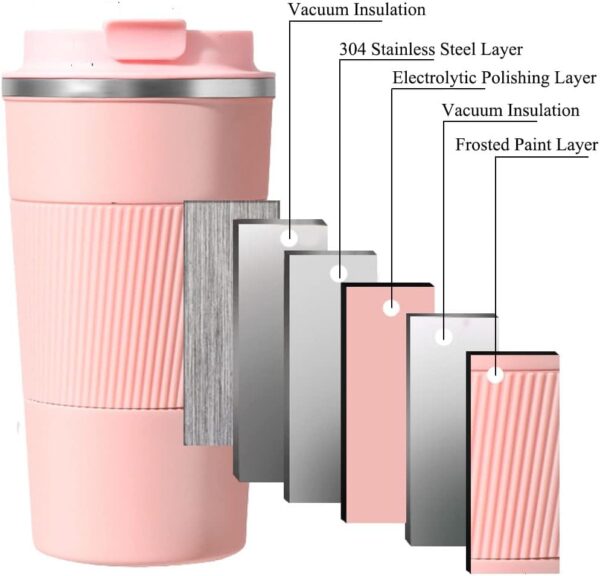 Stainless Steel Travel Mug 380 Ml - Pink - Image 5