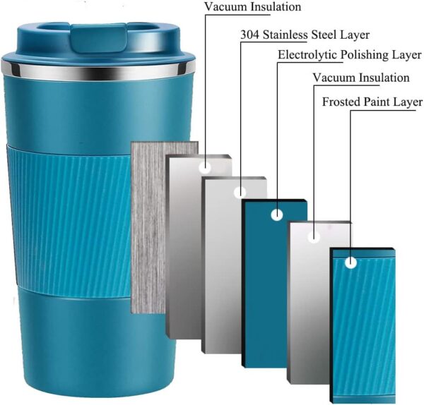 Stainless Steel Travel Mug 380 Ml - Navy - Image 4